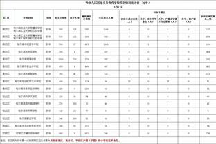 必威平台网址多少个截图2